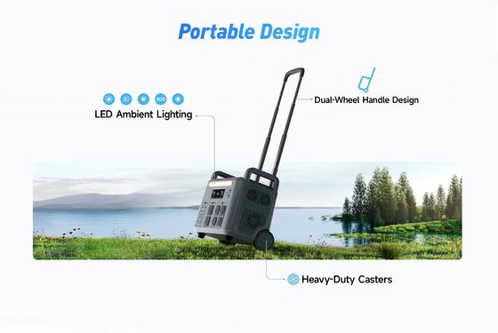 ATZ 3600W портативная электростанция ЕС многочисленные выходы переменного тока и постоянного тока 230VAC